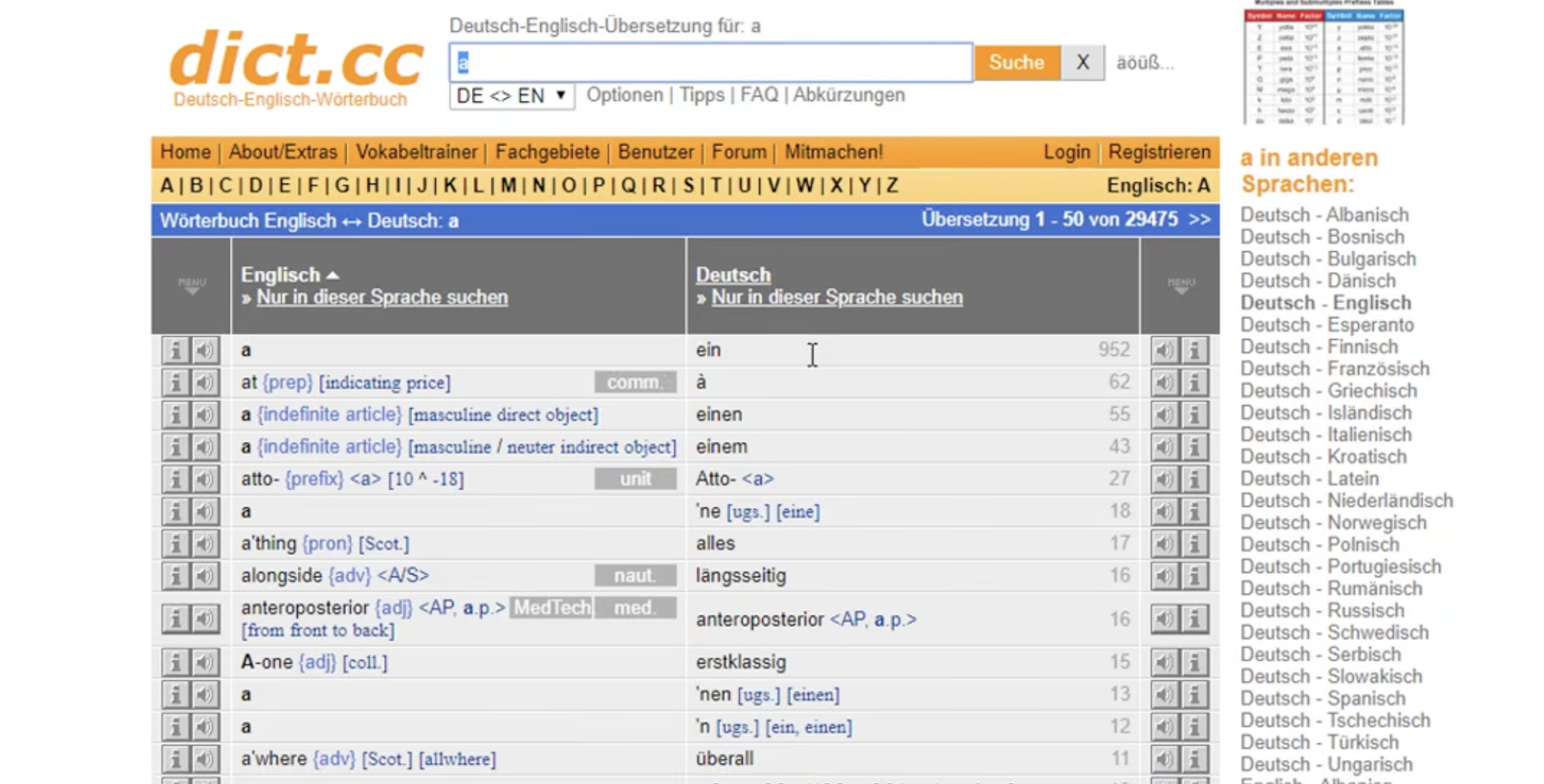 dict.cc German-English dictionary