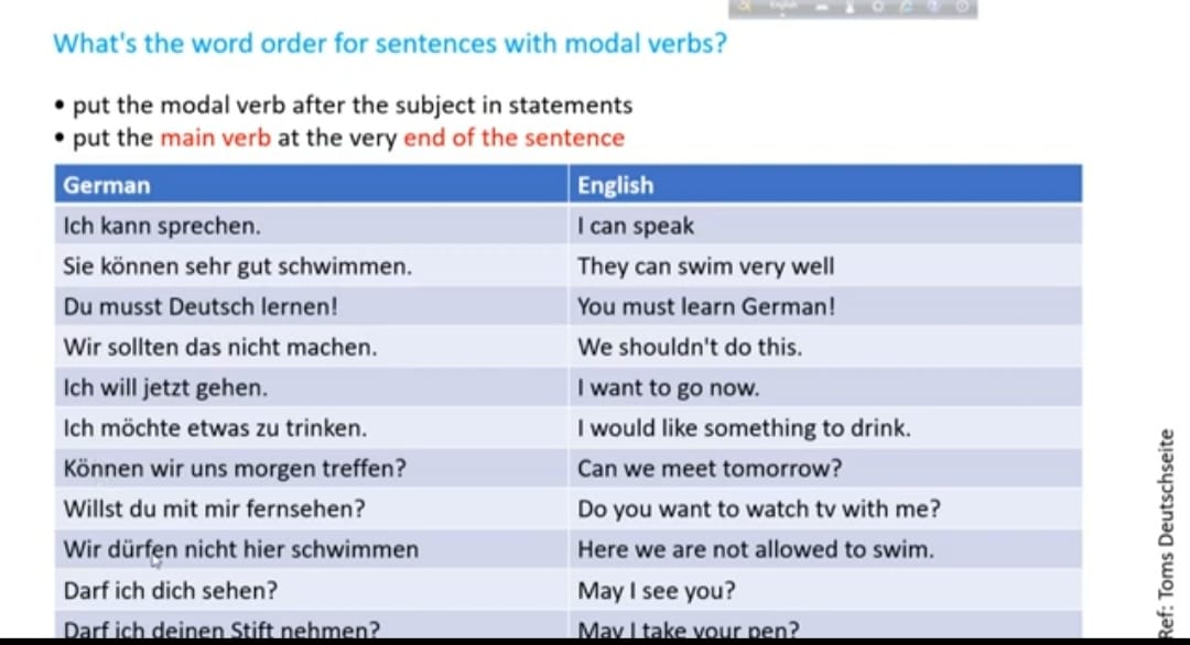 Example sentences showing word order with German modal verbs
